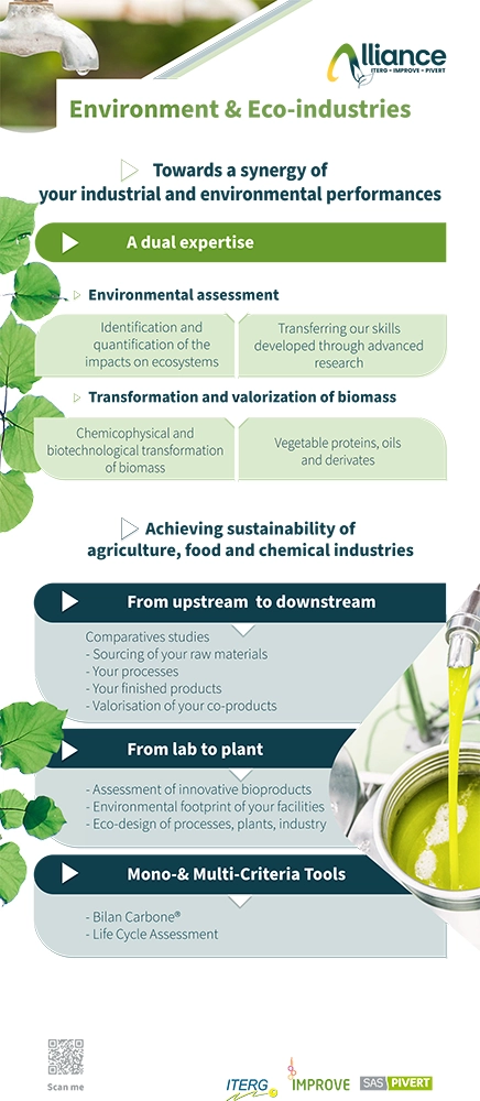 Kakemo environnement et éco industries ITERG