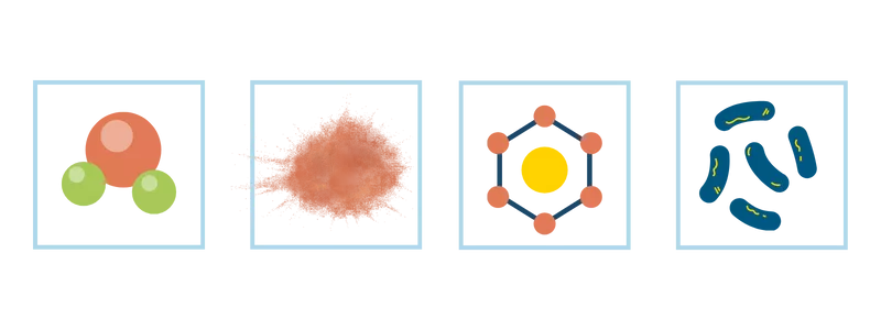 Nous sélectionnons divers ingrédients actifs en fonction de votre application cible, à l'aide d'une formule standard.