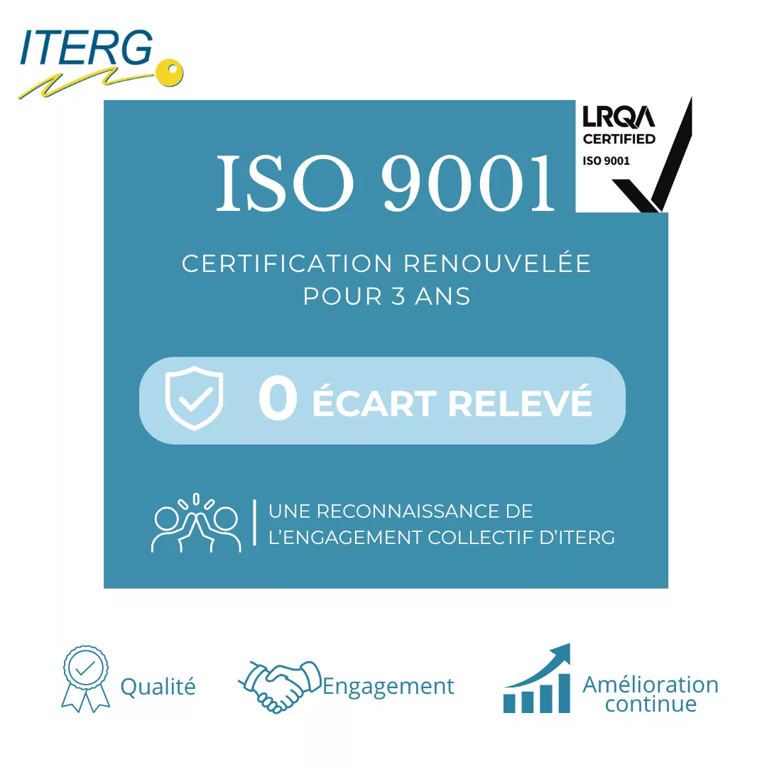 ISO 9001 ISO 9001